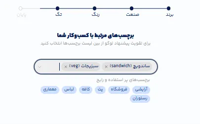 طراحی لوگو فلافلی